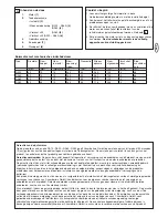 Preview for 16 page of Chamberlain MotorLift 
 RA30 Instructions Manual