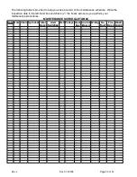 Preview for 33 page of Chamberlain SL 1000-X3 Installation Manual