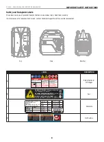 Preview for 8 page of Champion Global Power Equipment 100899 Operator'S Manual