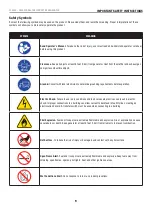 Preview for 9 page of Champion Global Power Equipment 100899 Operator'S Manual