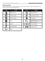 Preview for 10 page of Champion Global Power Equipment 100899 Operator'S Manual