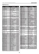 Preview for 34 page of Champion Global Power Equipment 100899 Operator'S Manual