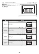 Preview for 14 page of Champion Global Power Equipment 200967 Operator'S Manual