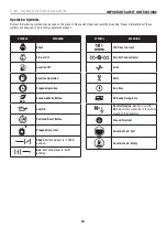 Preview for 10 page of Champion Global Power Equipment 201057 Operator'S Manual