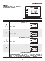 Preview for 14 page of Champion Global Power Equipment 201057 Operator'S Manual