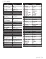 Preview for 25 page of Champion Power Equipment 100133 Owner'S Manual And Operating Instructions