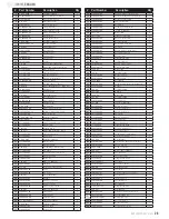 Preview for 27 page of Champion Power Equipment 100133 Owner'S Manual And Operating Instructions