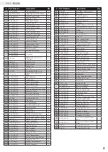 Preview for 25 page of Champion Power Equipment 100331 Owner'S Manual