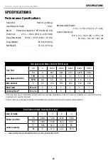 Preview for 13 page of Champion Power Equipment 100794 Operator'S Manual