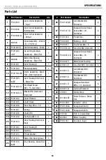 Preview for 15 page of Champion Power Equipment 100794 Operator'S Manual