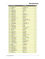 Preview for 4 page of Champion Power Equipment 40023 Owner'S Manual And Operating Instructions