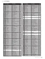 Preview for 25 page of Champion Power Equipment 41552 Owner'S Manual & Operating Instructions