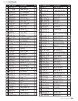 Preview for 27 page of Champion Power Equipment 71531 Owner'S Manual & Operating Instructions