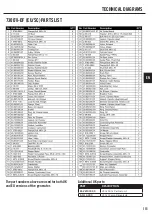 Preview for 115 page of Champion Power Equipment 73001I-DF Owner'S Manual & Operating Instructions