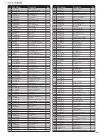 Preview for 25 page of Champion Power Equipment 92050-1 Owner'S Manual