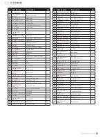 Preview for 25 page of Champion Power Equipment 92302 Owner'S Manual & Operating Instructions