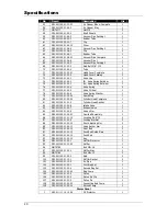 Preview for 21 page of Champion Power Equipment C75520 User Manual