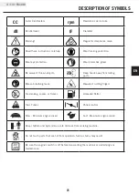 Preview for 25 page of Champion Power Equipment RT10010 Owner'S Manual