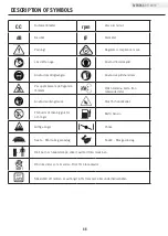 Preview for 48 page of Champion Power Equipment RT10010 Owner'S Manual