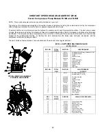 Preview for 22 page of Champion HR3-6 Operation & Maintenance Manual