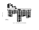 Preview for 29 page of Champion ROTORCHAMP EWF99C-100 Operating And Service Manual