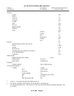 Preview for 24 page of Champion ROTORCHAMP RCOF20 Operating And Service Manual