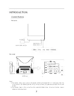 Preview for 6 page of Changhong Electric 51DLP31A Operation Manual