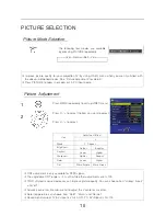 Preview for 19 page of Changhong Electric 51DLP31A Operation Manual