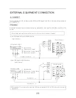 Preview for 27 page of Changhong Electric 51DLP31A Operation Manual