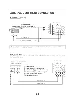 Preview for 28 page of Changhong Electric 51DLP31A Operation Manual