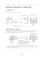 Preview for 29 page of Changhong Electric 51DLP31A Operation Manual