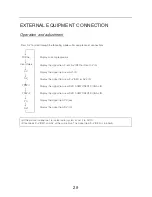 Preview for 33 page of Changhong Electric 51DLP31A Operation Manual