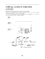 Preview for 30 page of Changhong Electric DLP5131W Operation Manual