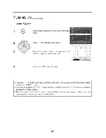 Preview for 14 page of Changhong Electric DLP5132 Operation Manual