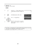 Preview for 15 page of Changhong Electric DLP5132 Operation Manual