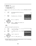 Preview for 16 page of Changhong Electric DLP5132 Operation Manual