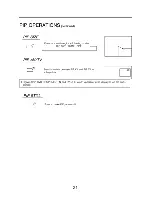 Preview for 24 page of Changhong Electric DLP5132 Operation Manual