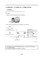 Preview for 29 page of Changhong Electric DLP5132 Operation Manual