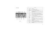 Preview for 5 page of Changhong Electric E5F36 Manual