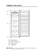 Preview for 2 page of Changhong Electric FSF198R02W User Manual