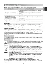 Preview for 27 page of Changhong Electric LED20D2000H Operation Manual