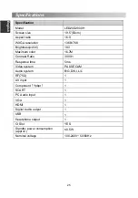 Preview for 28 page of Changhong Electric LED20D2000H Operation Manual