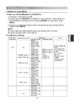 Preview for 99 page of Changhong Electric LED20D2000H Operation Manual