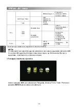 Preview for 126 page of Changhong Electric LED20D2000H Operation Manual