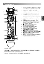 Preview for 63 page of Changhong Electric LED24D1000H Operation Manual