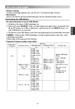 Preview for 73 page of Changhong Electric LED24D1000H Operation Manual