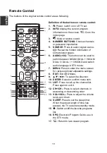 Preview for 12 page of Changhong Electric LED32E2200ST2 Operation Manual