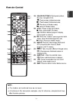 Preview for 13 page of Changhong Electric LED32E2200ST2 Operation Manual