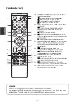 Preview for 78 page of Changhong Electric LED32E2200ST2 Operation Manual