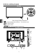 Preview for 108 page of Changhong Electric LED32E2200ST2 Operation Manual